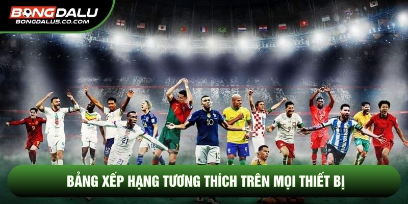 Bảng xếp hạng tương thích trên mọi thiết bị